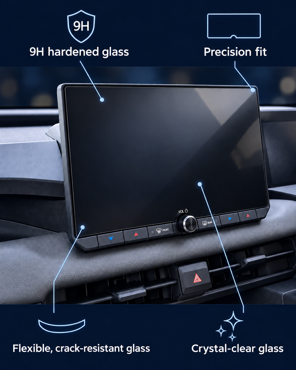 RAV4 screen protector feature guide: 9H hardened glass, precision fit, flexible crack-resistant glass and crystal-clear glass